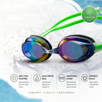 Adult Swimming Silicone PolyCarbonate Electroplated Goggles Professional UV Protection Anti Fog — Blue Green