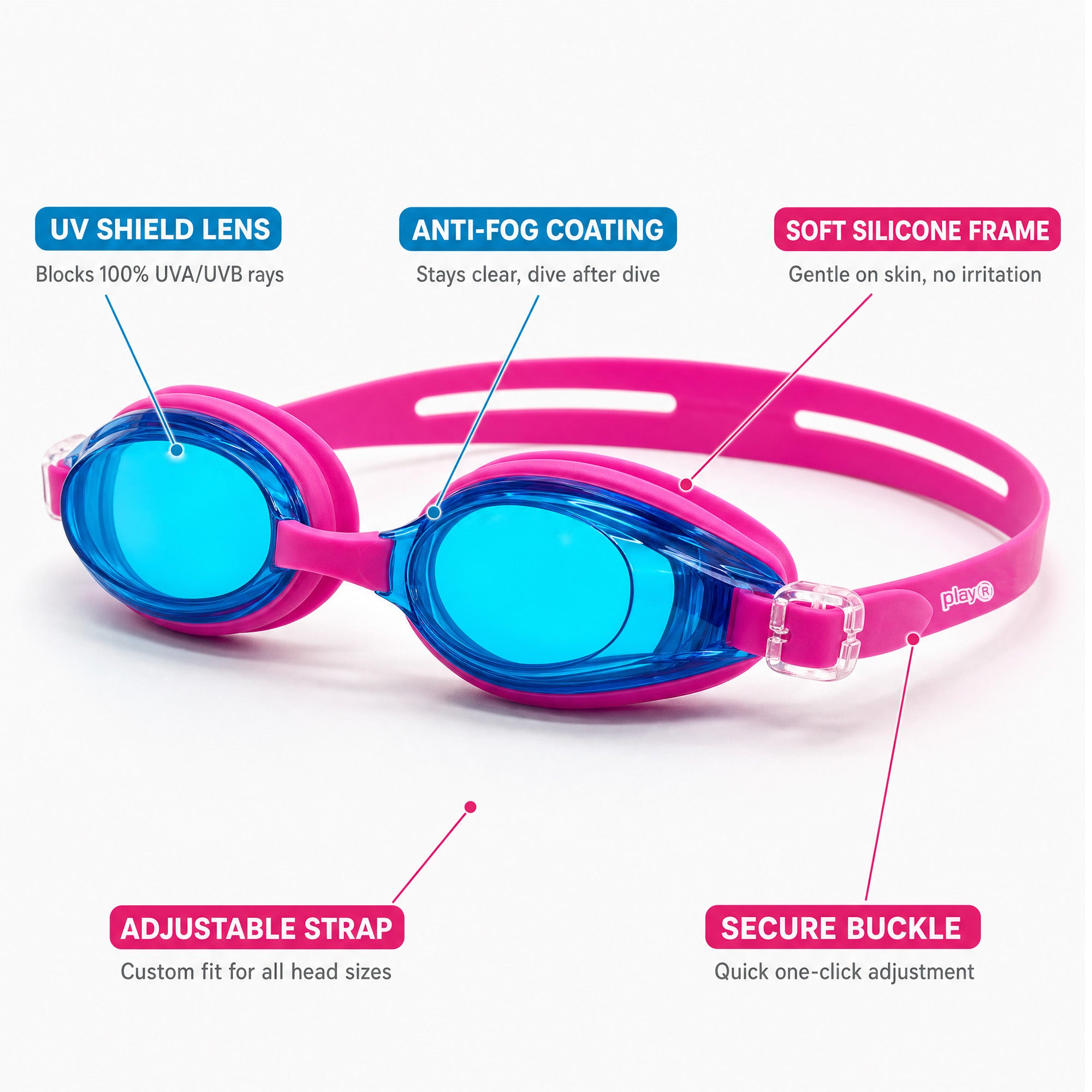 Adult Swimming Silicone PolyCarbonate Goggles Essentials UV Protection Anti Fog — Pink Blue