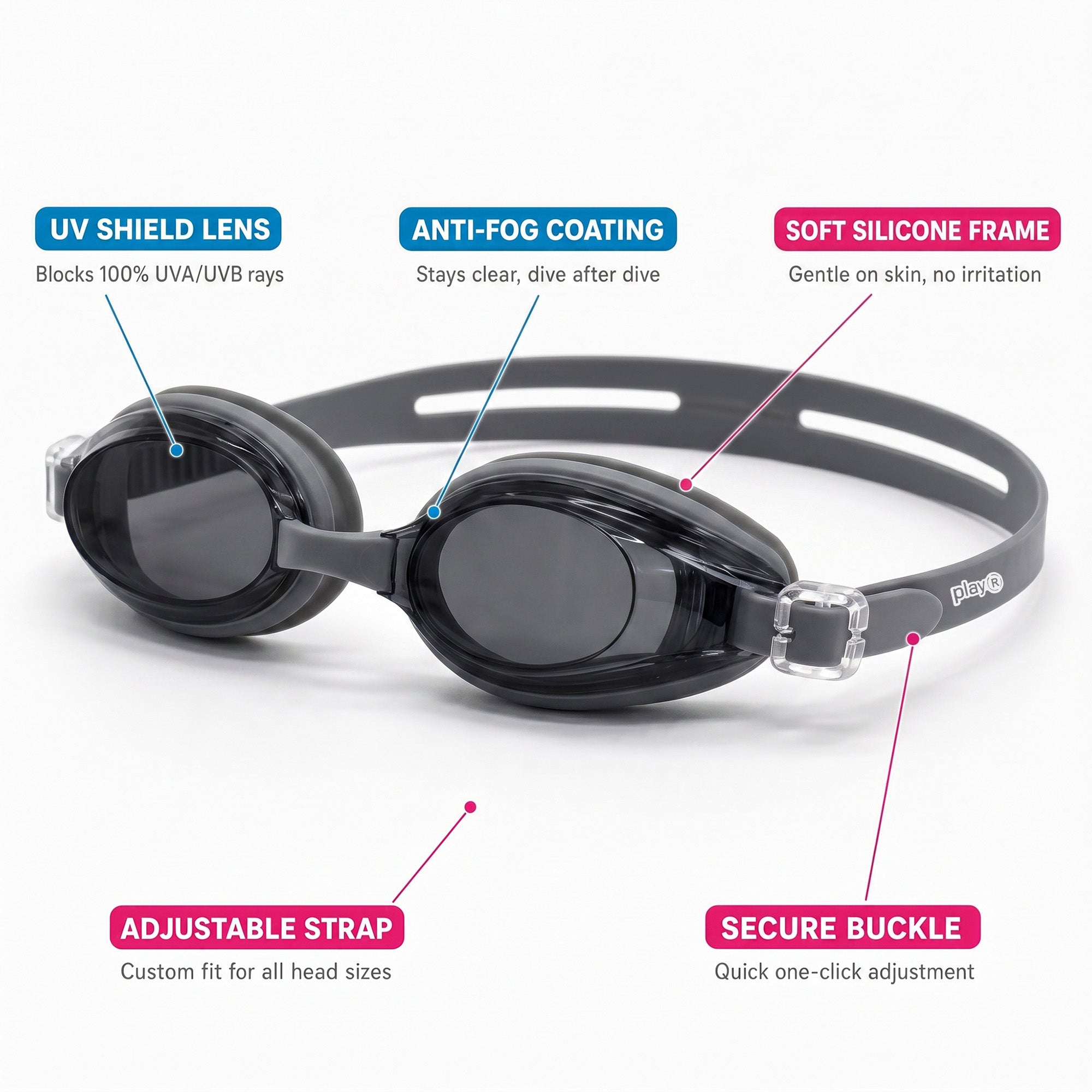 Adult Swimming Silicone PolyCarbonate Goggles Essentials UV Protection Anti Fog — Black Grey