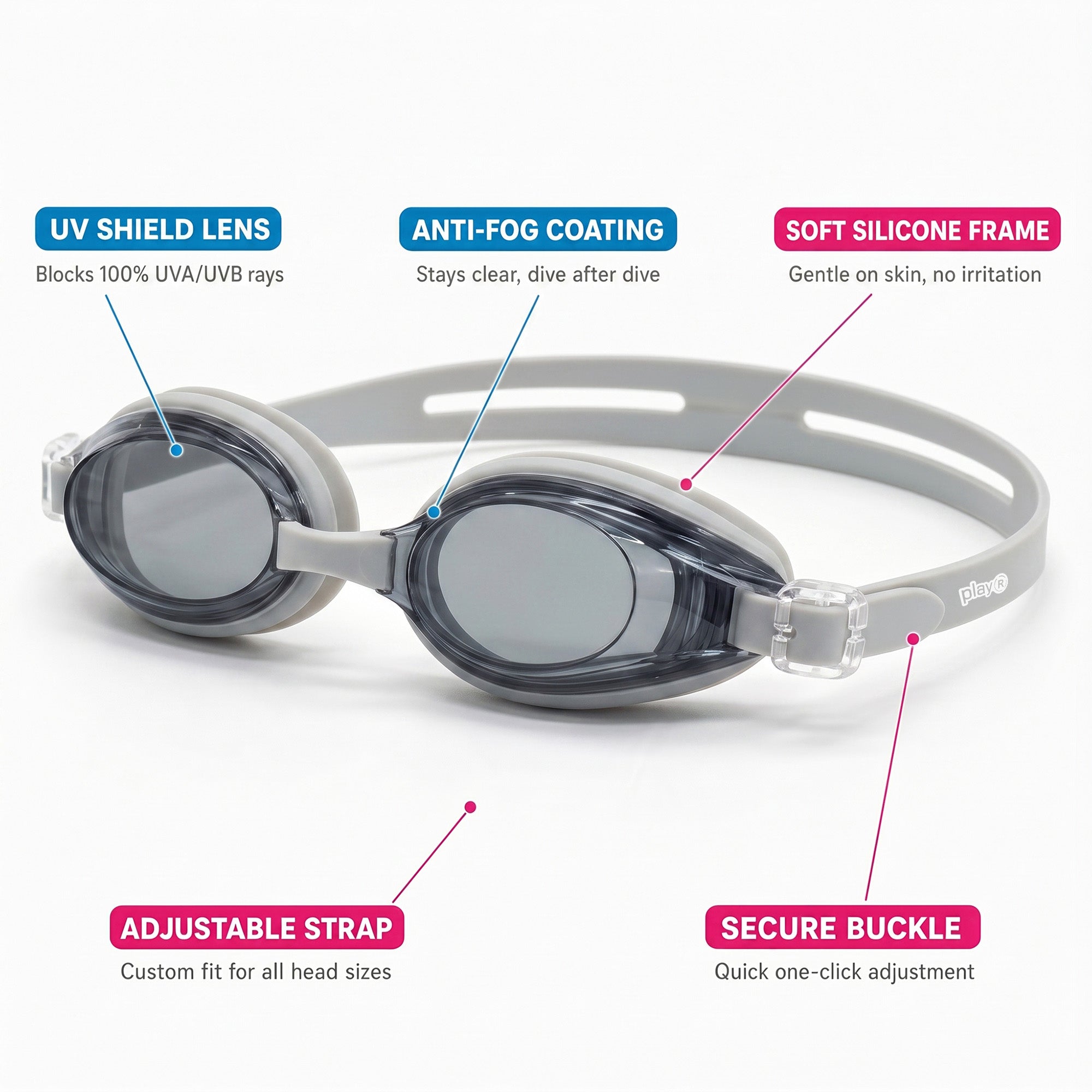 Adult Swimming Silicone PolyCarbonate Goggles Essentials UV Protection Anti Fog — Silver Grey