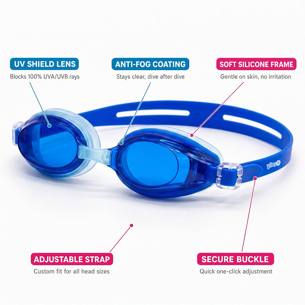 Adult Swimming Silicone PolyCarbonate Goggles Essentials UV Protection Anti Fog — Light Blue