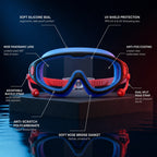 Kids Swimming Silicone PolyCarbonate Goggles Mask Essentials UV Protection Anti Fog — Pink Blue