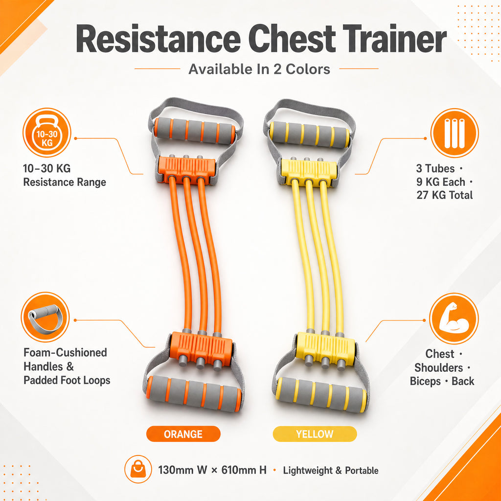 playR Chest Upper Body Resistance Band Set of 2, 3 Detachable Tubes 10-30 Kgs Each