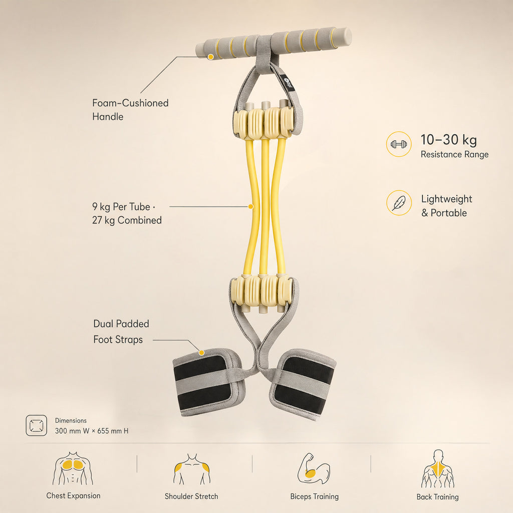 playR Pedal Tummy Trimmer Resistance Band, 3 Detachable Tubes 10-30 Kgs Yellow